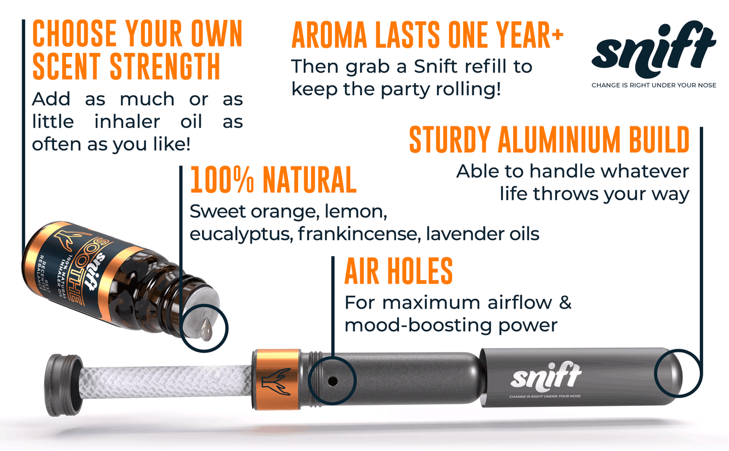 Snift SOOTHE Inhaler