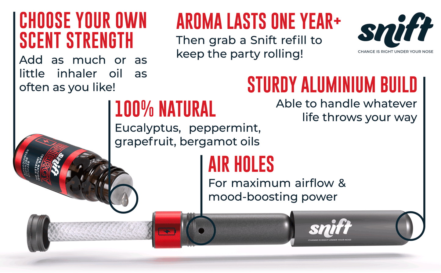 Snift ENERGY Inhaler
