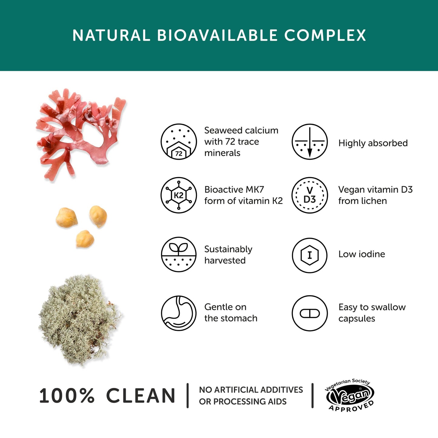 Bone Aid – Bone Vitamins – Together Health -  60 Capsules