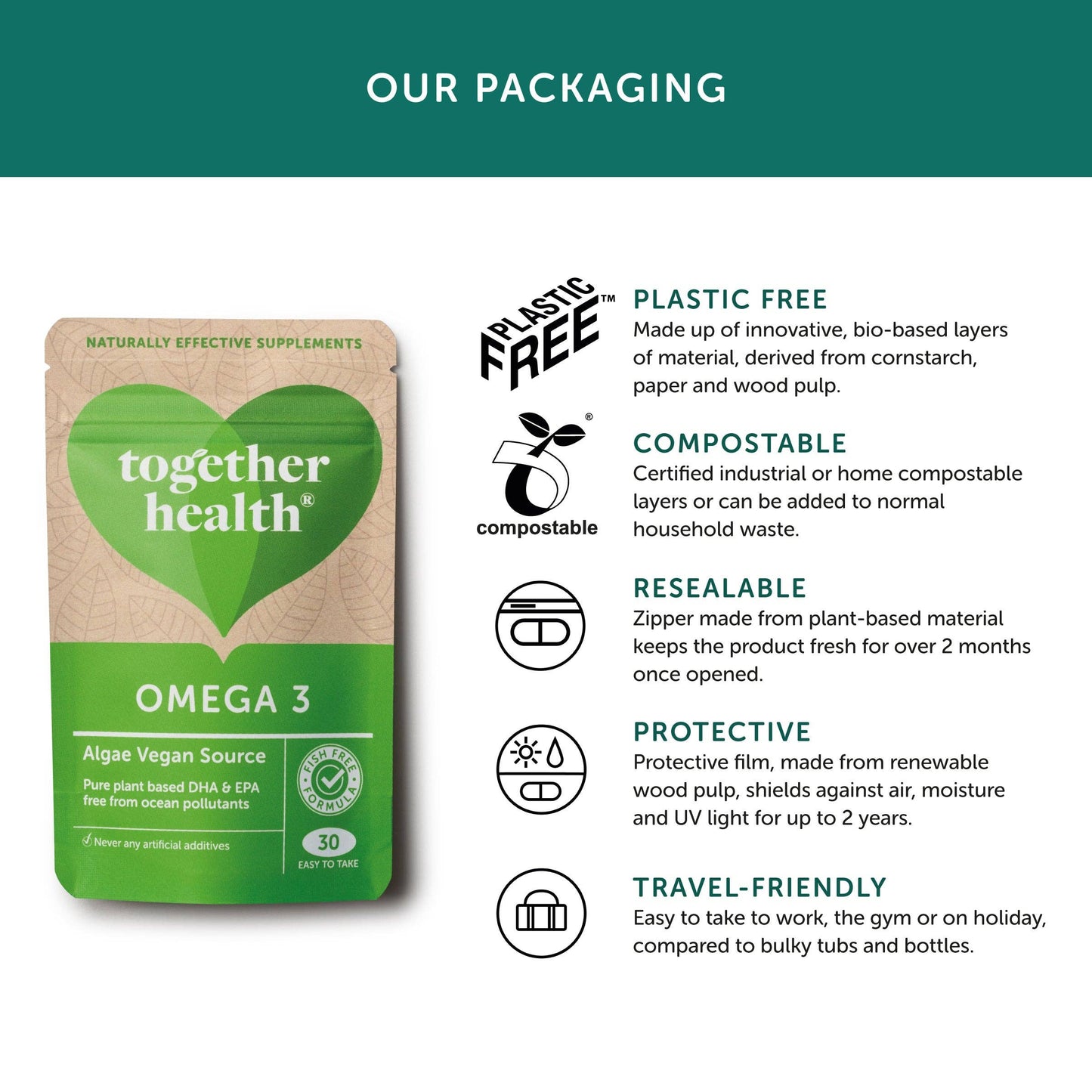 Omega 3 – Vegan Omega 3 - Together Health– 30 Softgels