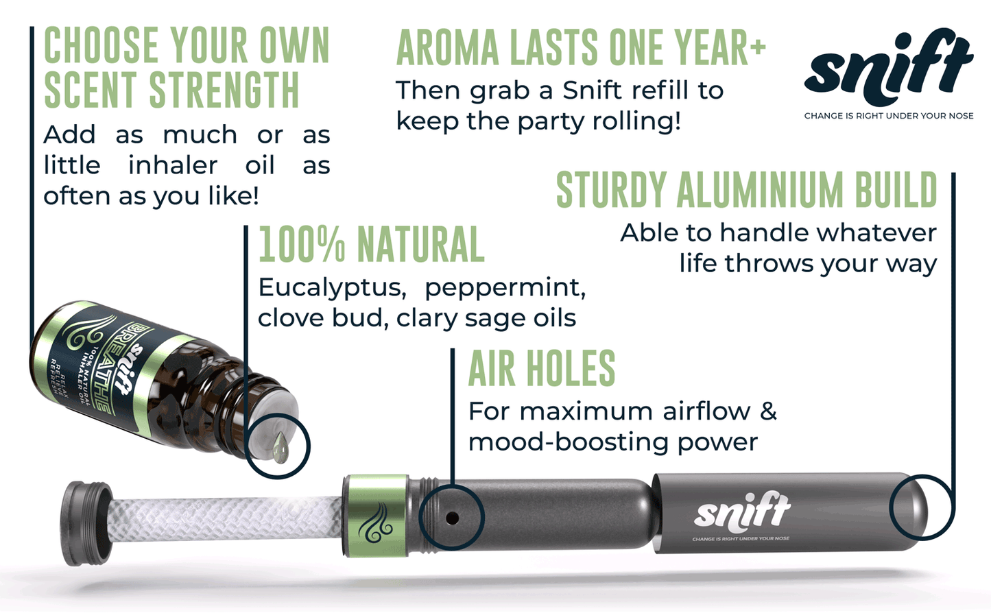 Snift BREATHE Inhaler