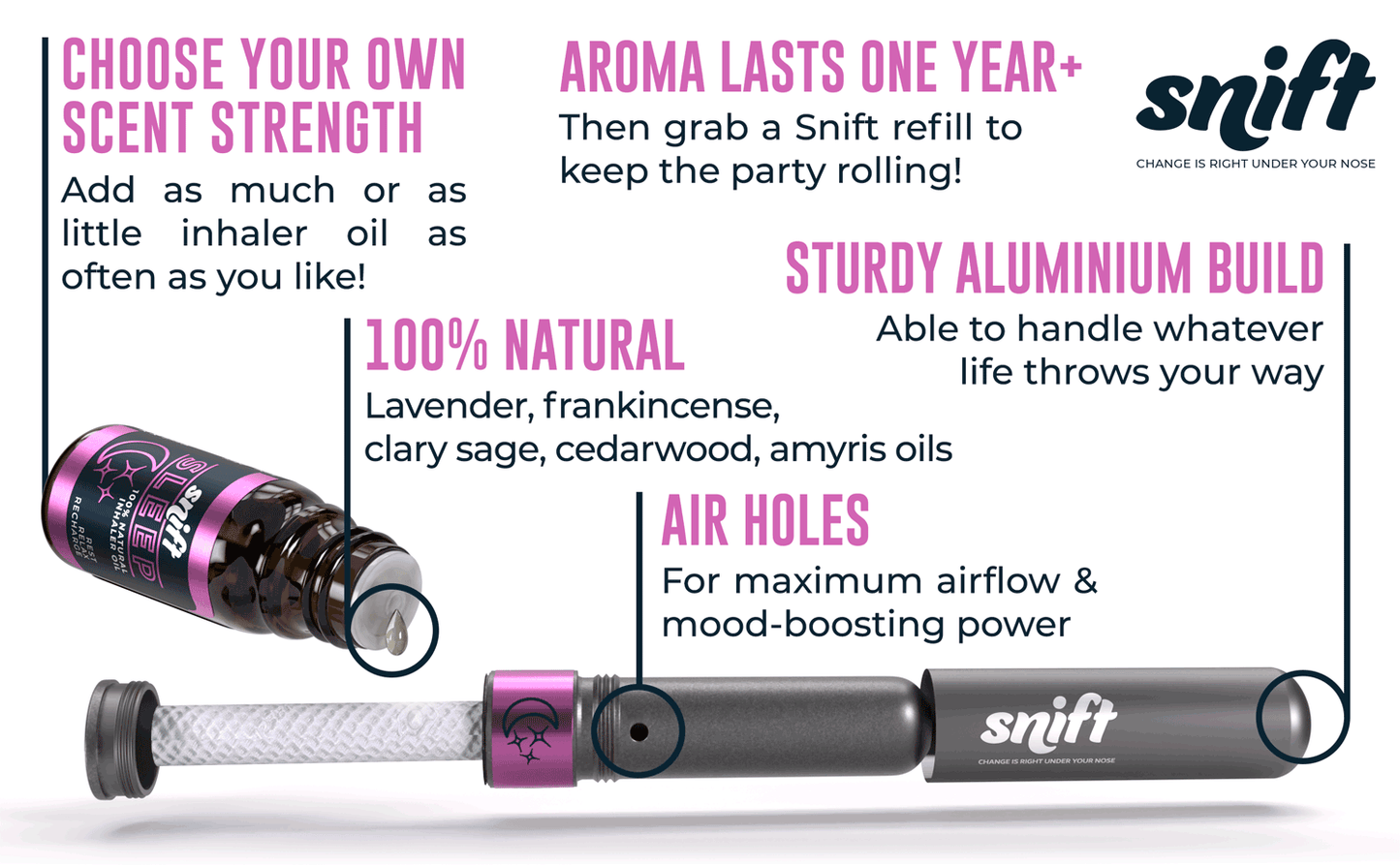 Snift SLEEP Inhaler