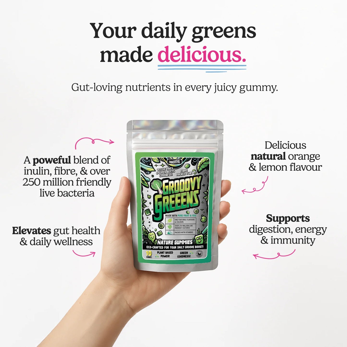 Innooova Grooovy Greeens Gummies