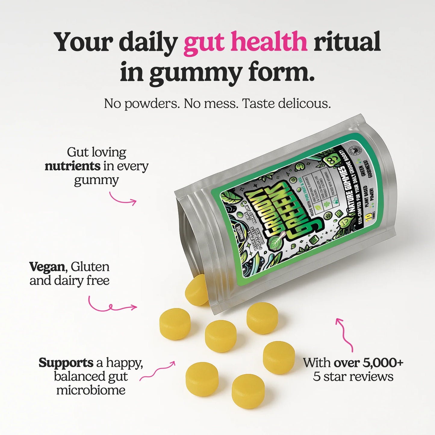 Innooova Grooovy Greeens Gummies