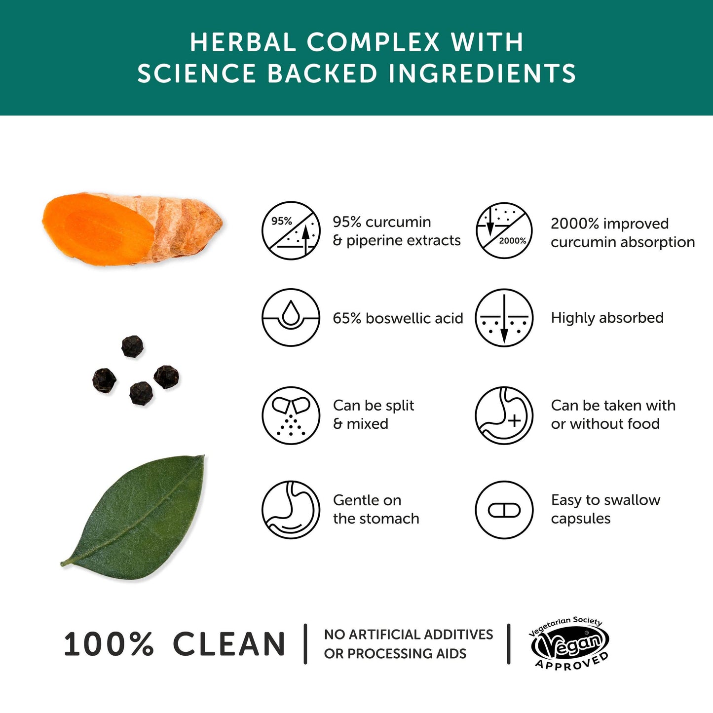 Joint Aid – Joint Supplement – Together Health - 30 Capsules