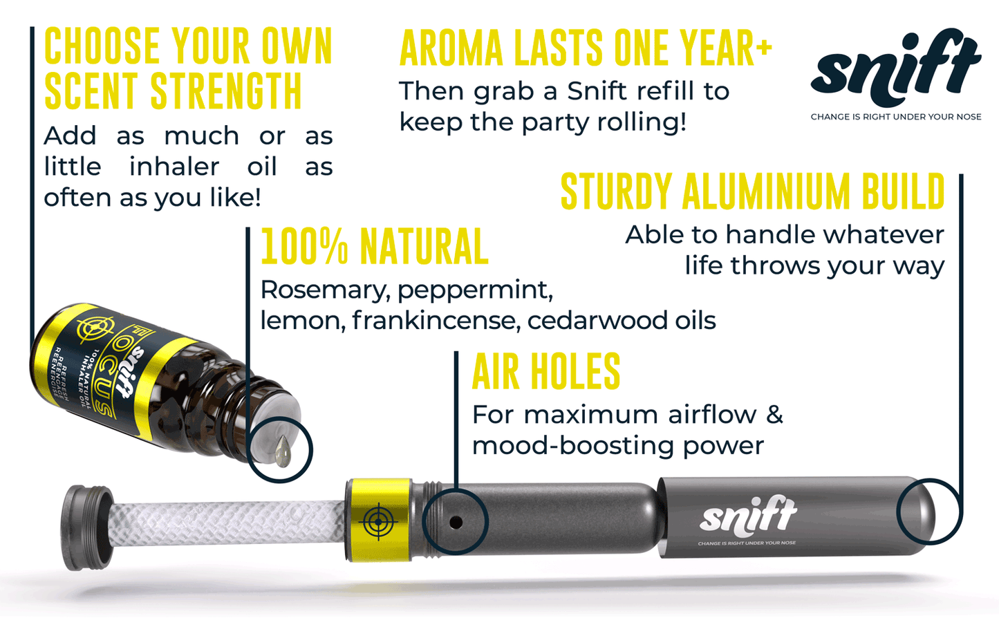 Snift FOCUS Inhaler